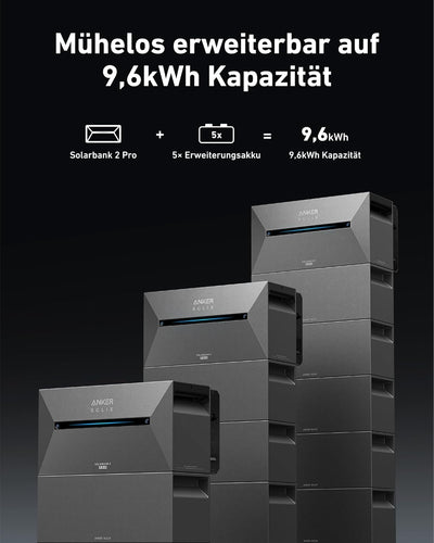 Anker SOLIX Balkonkraftwerk mit Speicher (900W | 1600Wh), Solarbank 2 E1600 Pro (1600Wh), 4× FS20 So