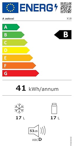 AAOBOSI Kompressor Kühlbox 17L, Kühlbox Auto,12/24V und 100-240V Kühlbox Elektrisch, bis -20 °C für