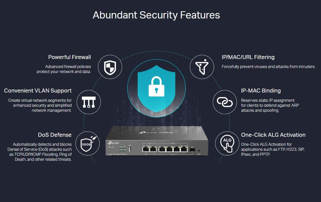 TP-Link ER707-M2 Multi-Gigabit VPN Router (1× 2,5G WAN, 1× 2,5G WAN/LAN, 1× SFP, 4× Gigabit WAN/LAN,