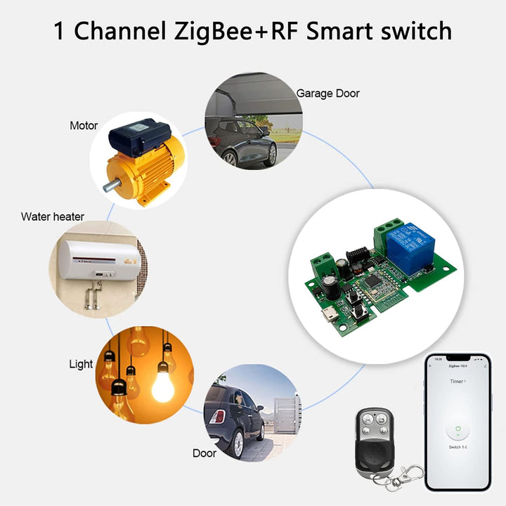 Jane Eyre Zigbee Tuya Smart 1 Kanal Smart Relais mit 433 RF Fernbedienung, USB5V DC7-32V augenblickl