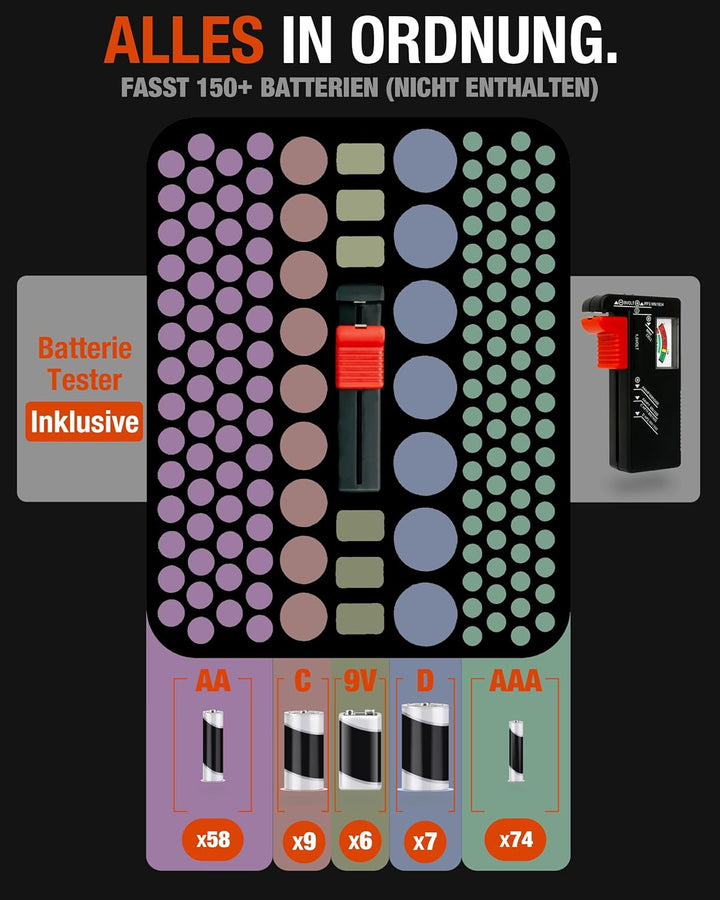 AKIELO+ Batterie Aufbewahrungsbox Mit Universalem Tester und Schraubendreher (Edition Max – Über 150