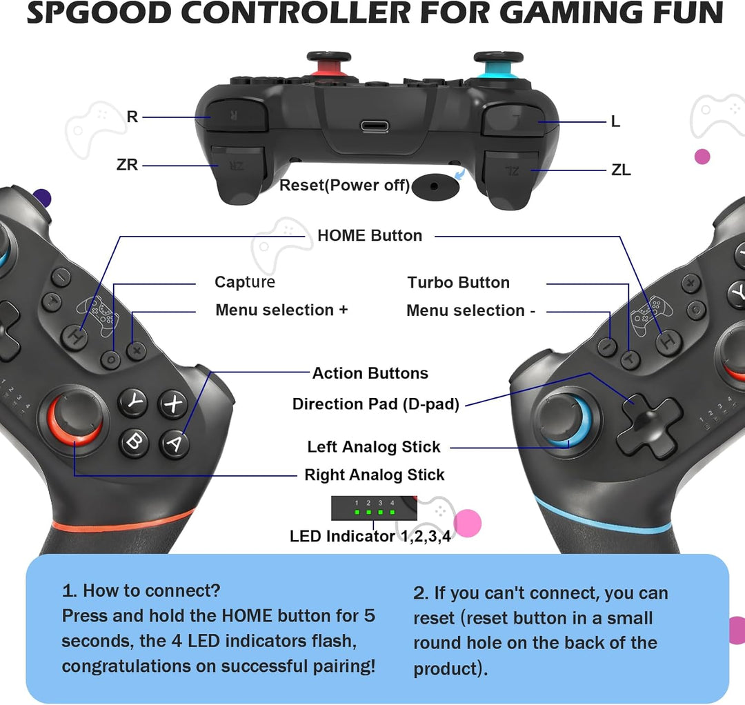 SPGOOD Wireless Controller für Switch, Wireless Pro Controller für Switch Lite/OLED, Turbo Funktion