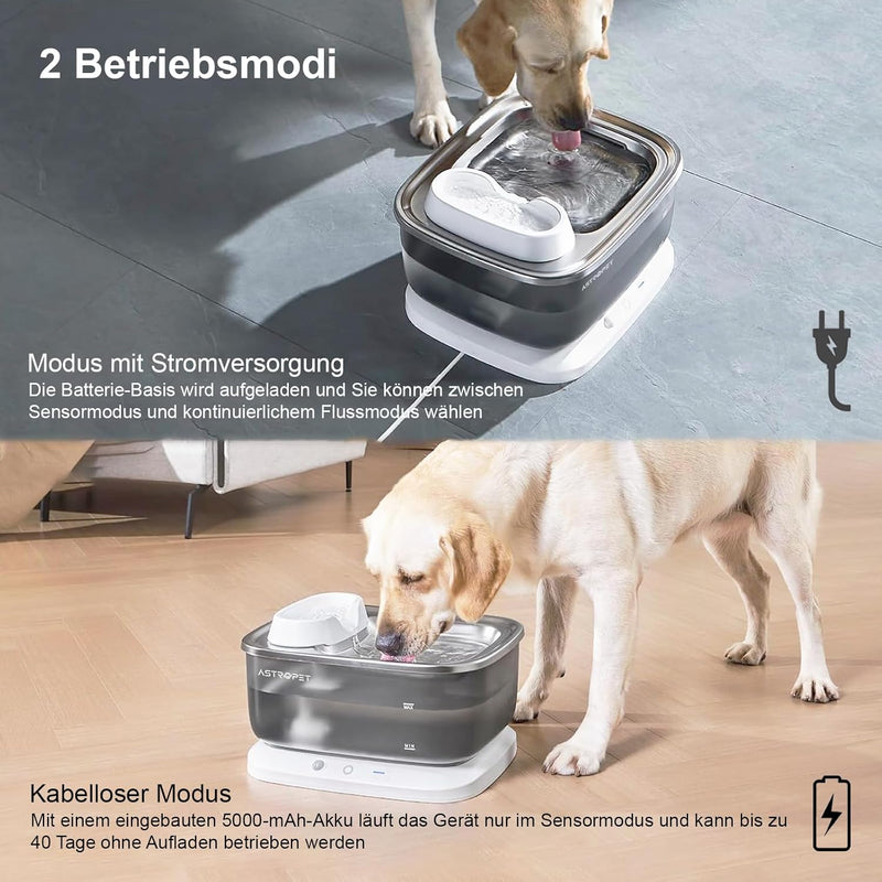 AstroPet 7L Trinkbrunnen für Hunde und Katzen, Ultraleiser, Kabelloser, Automatischer Katzenbrunnen