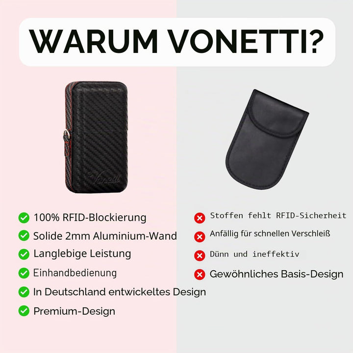 VONETTI Alpha Shield Carbon – Premium RFID-Signalblocker-Box – Smart Car Key Faraday Signalschutz, K