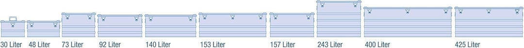 ALUTEC Aluminiumbox INDUSTRY 60 (Inhalt 60 l, Innenmasse (LxBxH) 550 X 350 X 315 mm, staub-/spritzwa