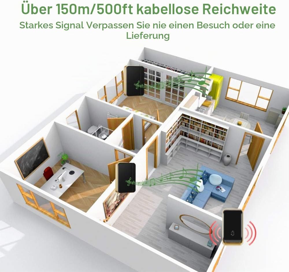 『Keine Batterie Erforderlich』Drahtlose Türklingel wasserdicht, AURTEC-Türklingel-Kit mit 2 Empfänger