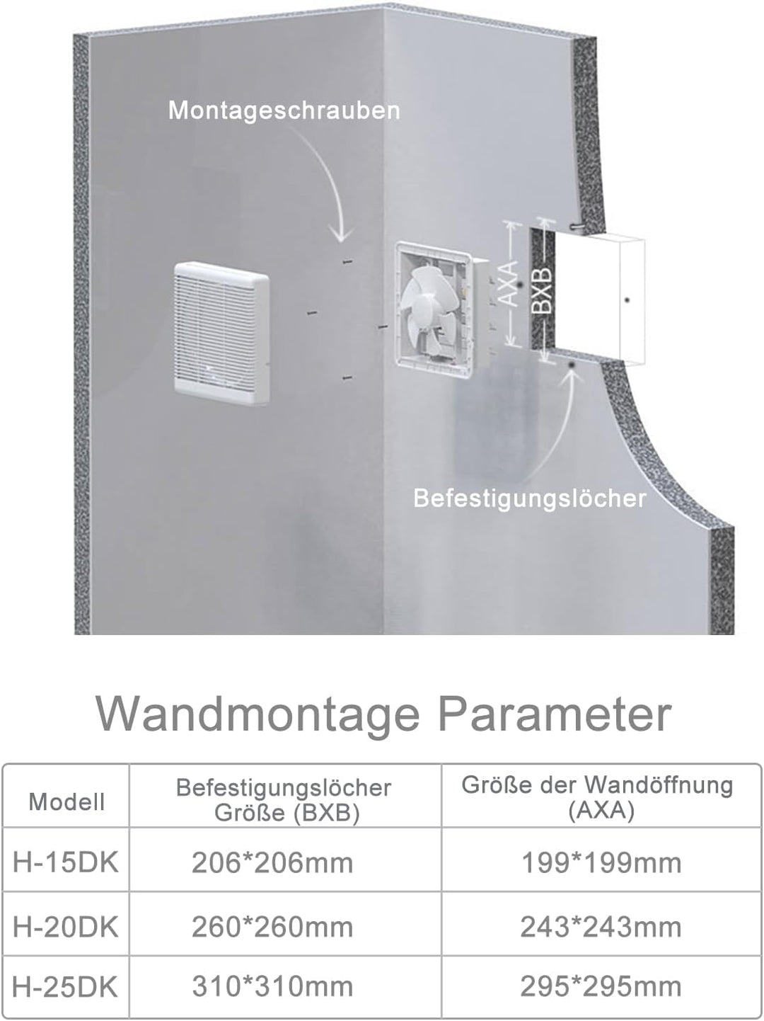 Abluftventilator 800m³/h Ø 250mm,2 Richtungen umkehrbar Starker Luftstrom Wandmontierte Ventilatoren