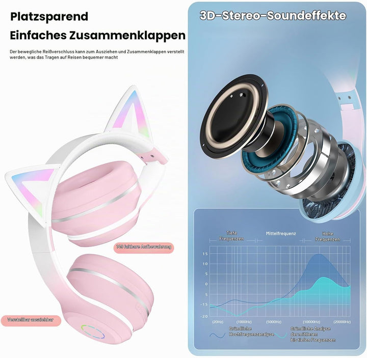 OHAANYY Katzenohr Kopfhörer Kindergeburtstag Geschenke Kind LED Katzenohren Farbgradient Kabellose B
