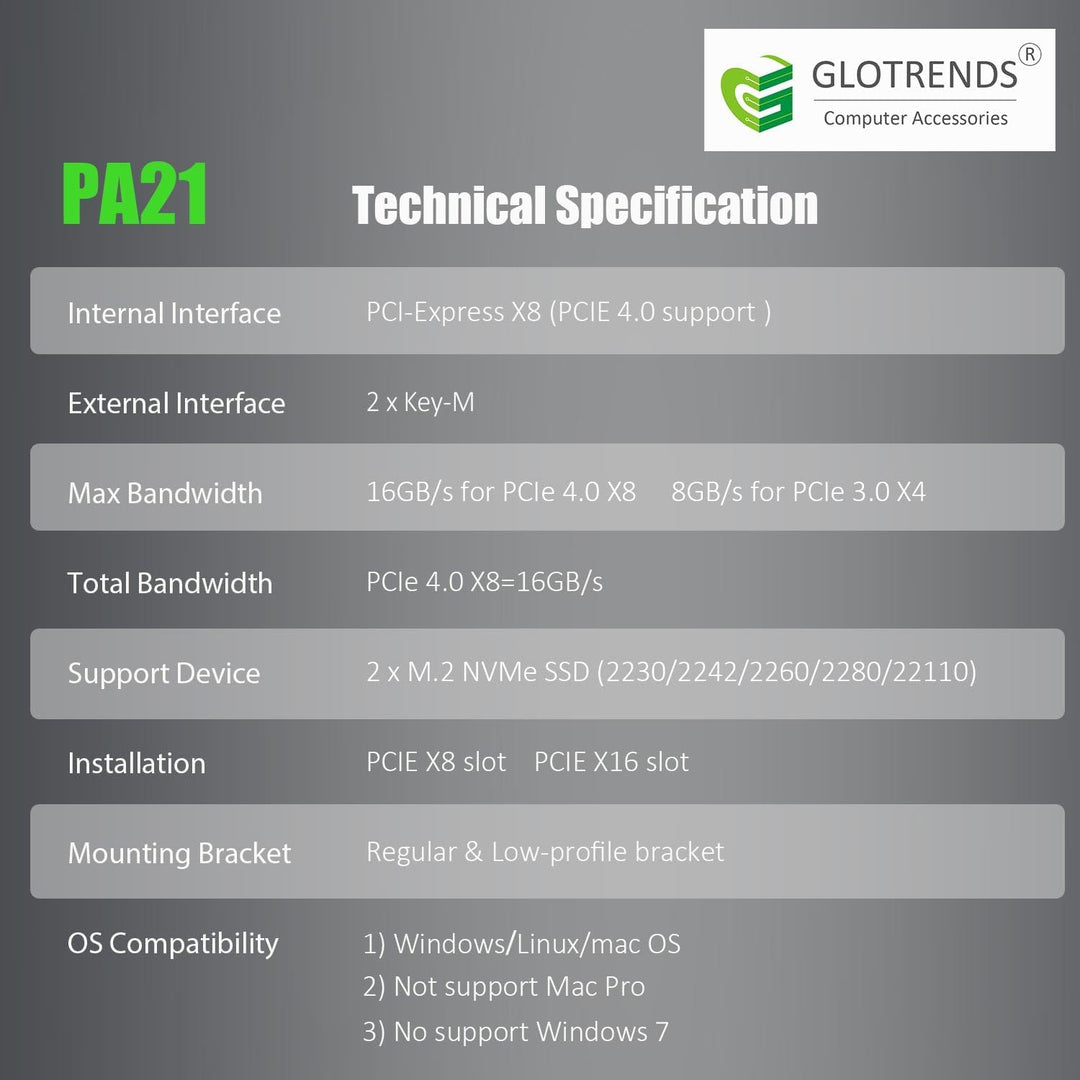 GLOTRENDS PA21 Dual M.2 NVMe zu PCIe 4.0 X8 Adapter ohne PCIe-Verzweigung, Einrichtung von Soft M.2