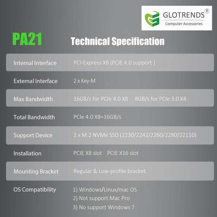 GLOTRENDS PA21 Dual M.2 NVMe zu PCIe 4.0 X8 Adapter ohne PCIe-Verzweigung, Einrichtung von Soft M.2