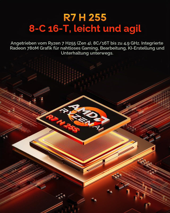 AOOSTAR G-FLIP Mini PC Ryzen 7 H 255(bis zu 4,9GHz), Mini Desktop Computer mit 5" HD-Bildschirm 24GB
