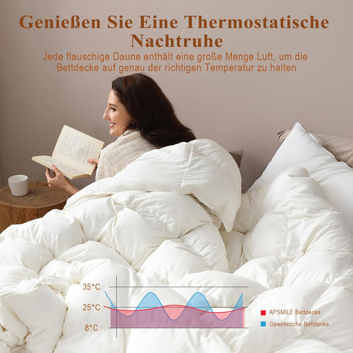 APSMILE Daunendecke 155x220cm - Ganzjahresdecke 155x220, Bettdecke mit 75% Daunen und 25% Federn, Wä