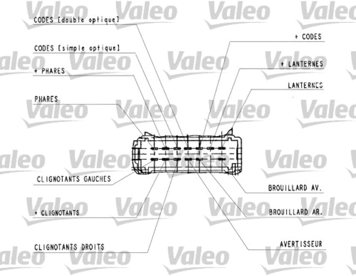 VALEO Lenkstockschalter Lenkstockkombinationsschalter Lenkstock 251437