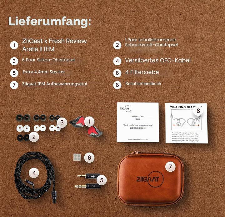 LINSOUL ZiiGaat x Fresh Reviews Arete II IEM,2nd Hybrid-In-Ear-Monitor mit 1DD+4BA,Kabelgebundene Hi