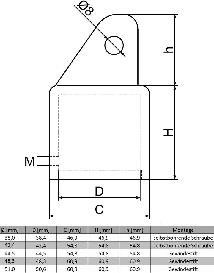 10 Stück Strebenkappe für Zaunstreben 38mm Grün Ø38mm Grün, Ø38mm Grün
