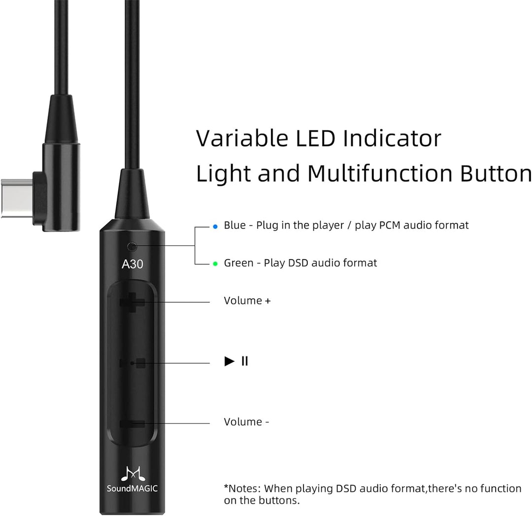 SoundMAGIC A30 Tragbarer Kopfhörerverstärker HiFi Stereo Kopfhörerverstärker Hhohe Auflösung DAC Ada