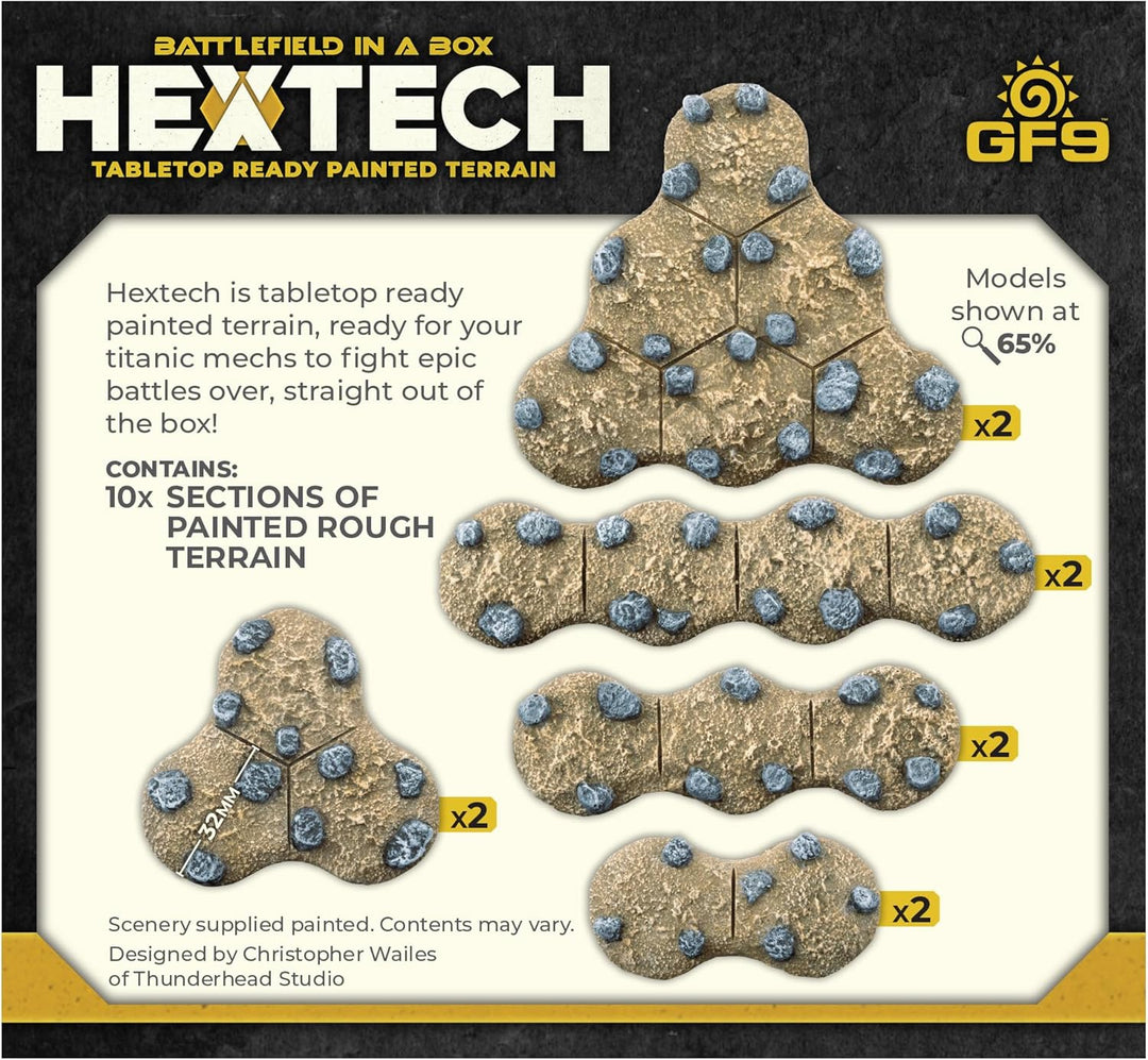Hextech Rough Terrain (x10)