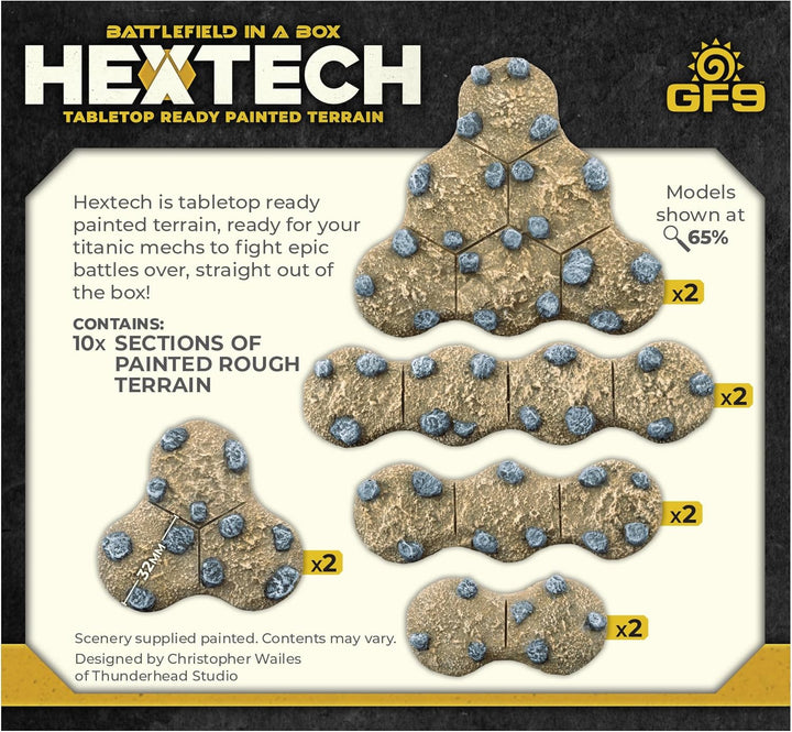 Hextech Rough Terrain (x10)