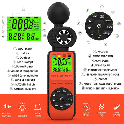 AOPUTTRIVER Windmesser Windmessgerät AP-881W, Hand-Anemometer mit Windgeschwindigkeit/Temperatur/Luf