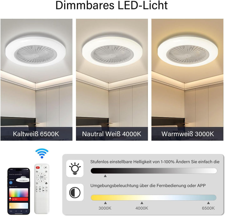 Deckenventilator Mit Beleuchtung, Smart RGB LED Fan Licht, φ50cm Deckenleuchte mit Ventilator, dimmb