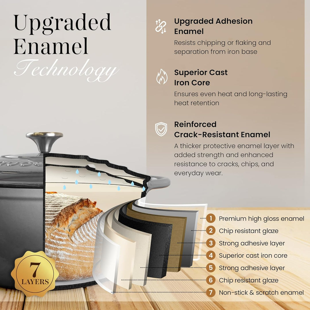 Gusseisen Dutch Oven mit Deckel – Emaille-Schmortopf mit Antihaft, Ofenfest – Grau, 6.9 Liter, 30 cm