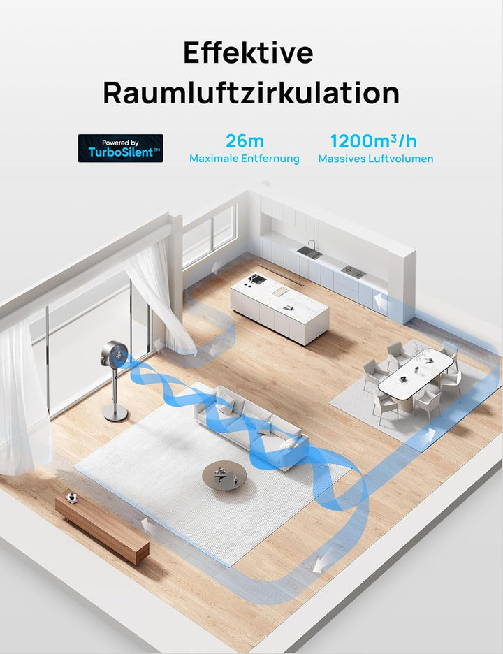 DREO Smart Standventilator, 120°+120° Oszillierend Ventilator mit Wi-Fi/Sprachsteuerung, 20dB Leiser