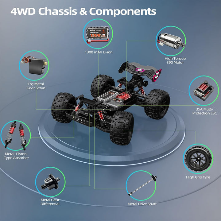dexinco Ferngesteuertes Auto, 1:16 RC Auto, 4WD 40km/h Hobby Offroad Monster RC Truck, All Terrain W