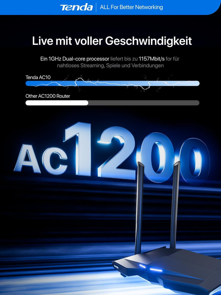 Tenda AC10 Dualband WLAN Router (867 Mbit/s bei 5 GHz + 300 Mbit/s bei 2,4 GHz) 4-Gigabit-LAN/WAN-Po