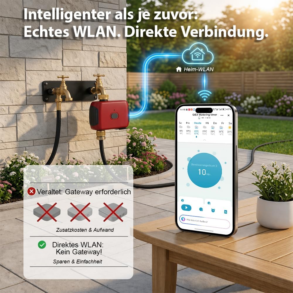 GIEX WLAN Bewässerungscomputer, Smarter Wasserhahn-Timer für Gartenbewässerung, kompatibel mit Alexa