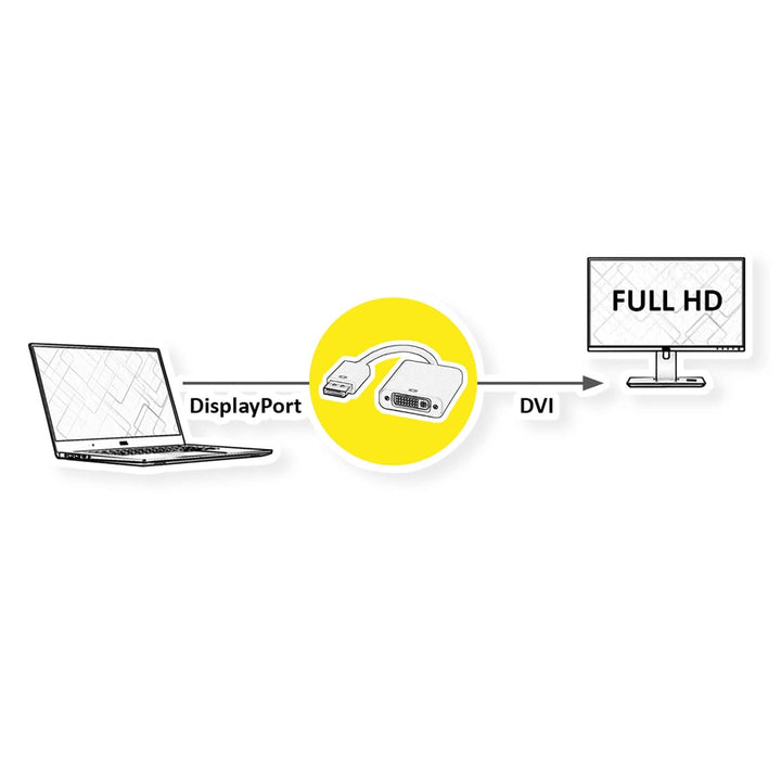 VALUE DisplayPort-DVI Adapter, DP Stecker-DVI Buchse, 0,15 m, Kompatibel mit Laptop, Monitor, Person
