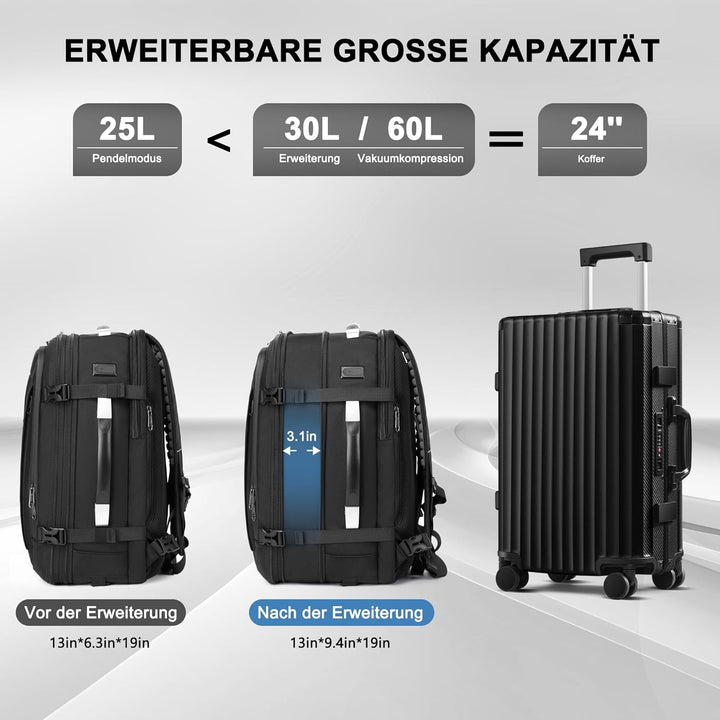 Vakuum Rucksack Handgepäck, 60L Erweiterbarer Reiserucksack mit Kompression & Luftpumpe, Airbag Ruck
