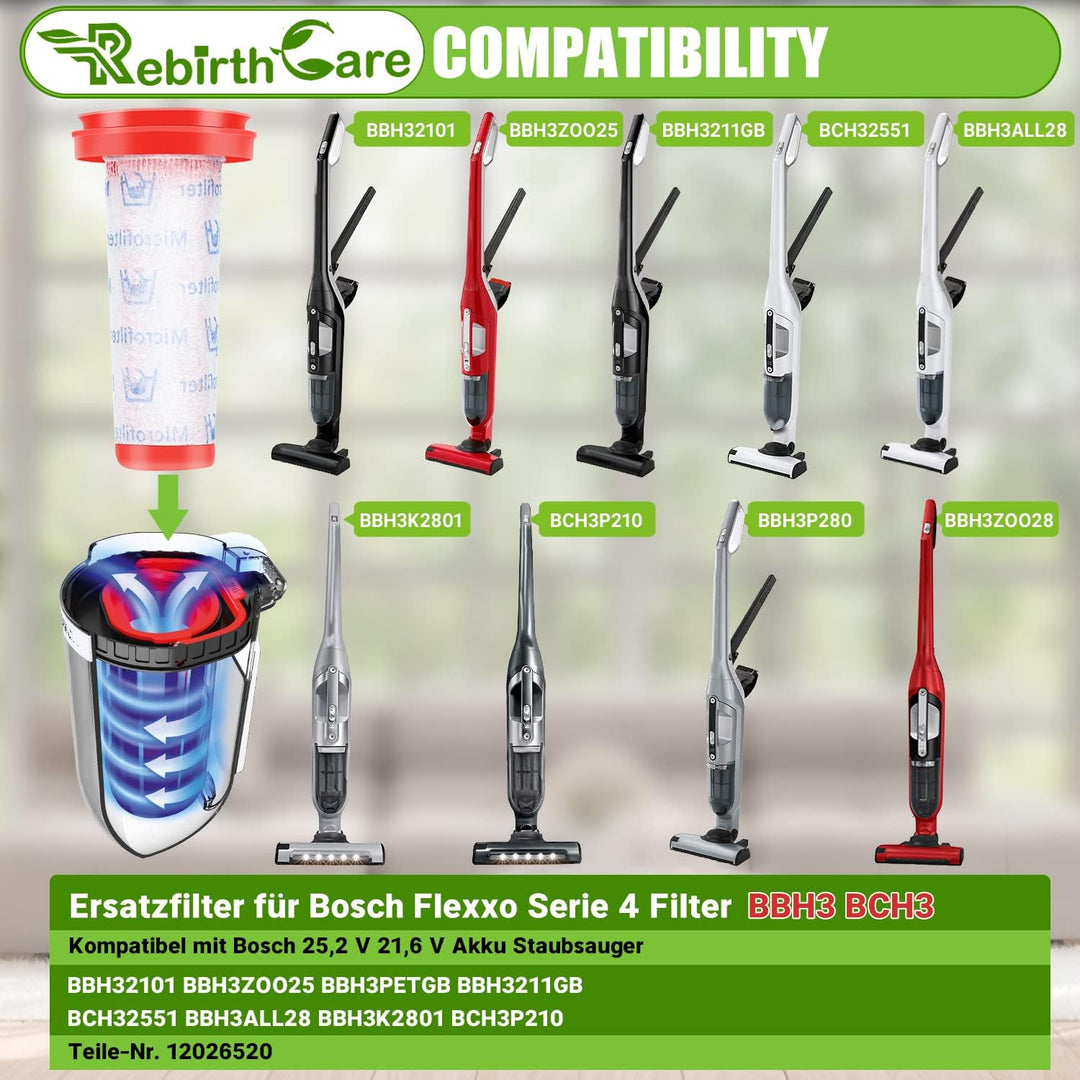 Rebirthcare Staubsauger Filter für Bosch Flexxo Serie 4 BBH3Z0025 BBH3PETGB BBH3211GB 25.2v /21.6V K
