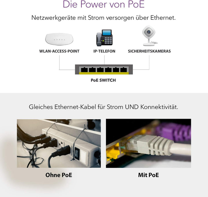 NETGEAR GS110TP 10 Port Gigabit Ethernet LAN PoE Switch Smart (Managed mit 8x PoE+ 55W, 2x 1G-SFP, l