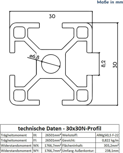 Alu Profil 30x30mm System-, Montage-, Konstruktionsprofil Nut 8-2000mm, 2000