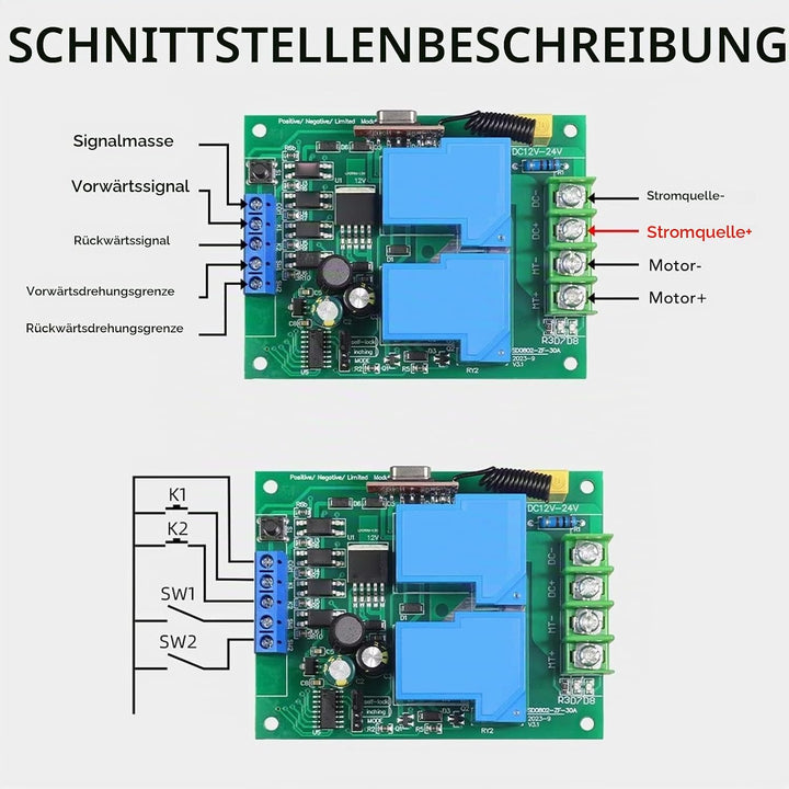 DC-Motor Vorwärts-Rückwärts-Controller mit Fernbedienung 12–24 V DC 10 A Motorsteuermodul für DC 12