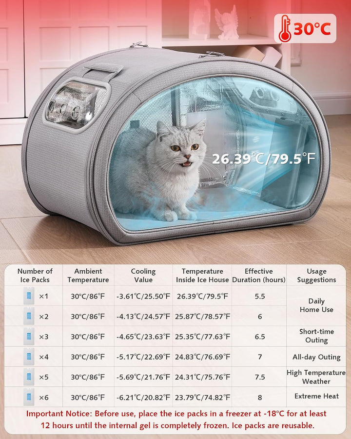 Pecute Katzenkühlhaus mit Dual-Kühl-System (6 Kühlakkus &amp; Gel-Matte) – Faltbares Katzenzelt Sommer,