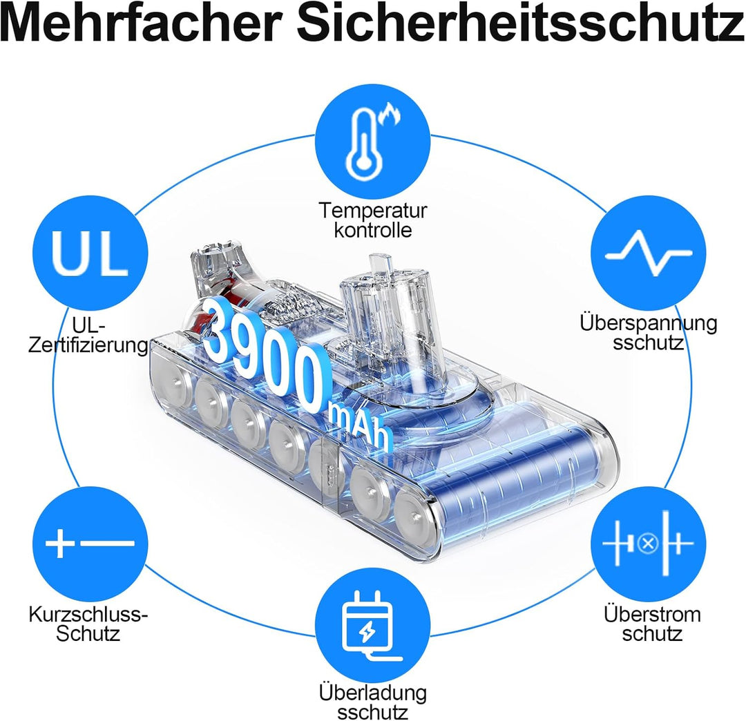 V11 Einrast Akku SV15 Klickstil Akku Ersatz für Dyson, 25.2V 3900mAh SV15 Ersatzakku für Dyson 97042