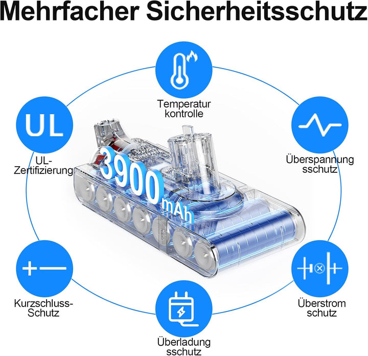 V11 Einrast Akku SV15 Klickstil Akku Ersatz für Dyson, 25.2V 3900mAh SV15 Ersatzakku für Dyson 97042