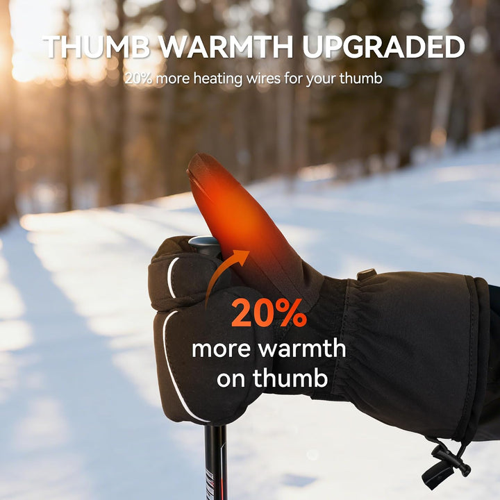SAVIOR HEAT Beheizte Handschuhe Fäustlinge Männer Frauen, Elektrisch wiederaufladbare Batterie Ski S