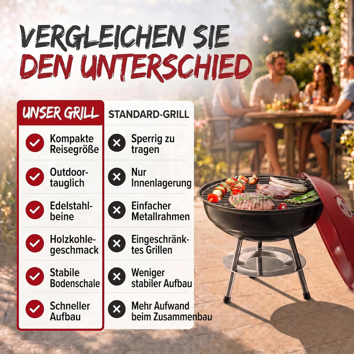 Micro BBQ Campinggrill Kugelgrill Mini Grill; Kompakter Reise Holzkohle-Grill Tischgrill Edelstahl e