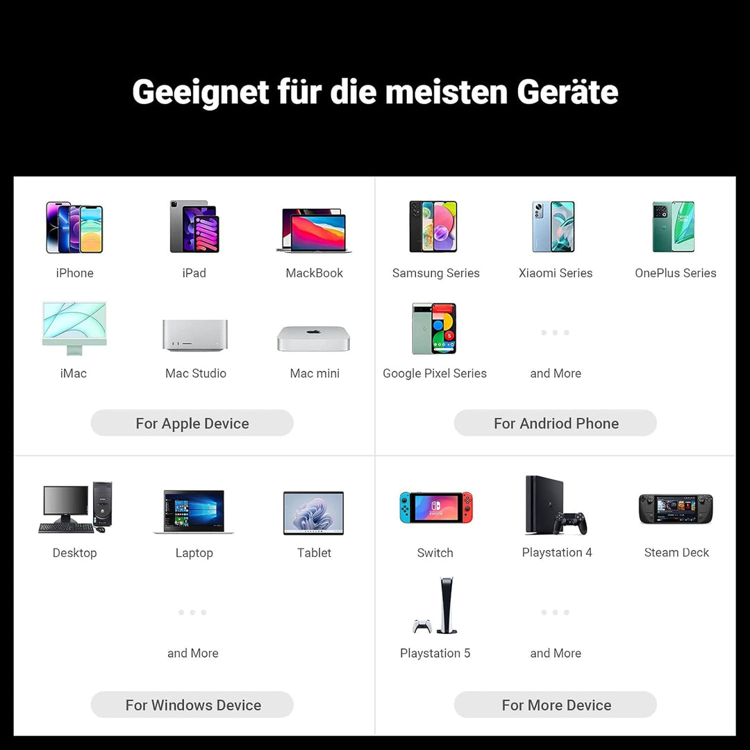 Fosi Audio DS1 Tragbarer DAC Kopfhörerverstärker, Headphone Amp mit ES9038Q2M Chip Unterstützt PCM 3