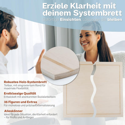 Systembrett Aufstellung Set für systemische Aufstellungen – 45 Teile: Familienbrett & Figuren aus Ho