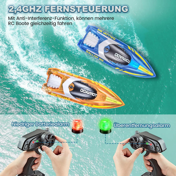 JONRRYIN Ferngesteuertes Boot, RC Boot mit LED-Licht für Pools und Seen, 2,4 GHz Ferngesteuerte Boot