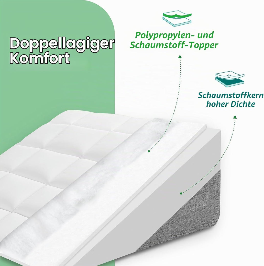 HOMCA Keilkissen Bett und Sofa, Lesekissen mit Rückenstütze, Abnehmbar | Ergonomisches Multiposition