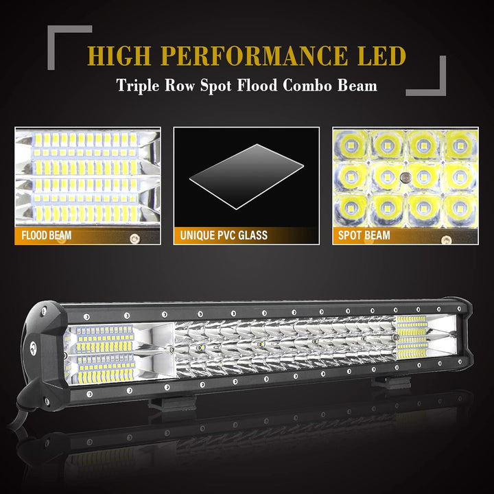 SKYWORLD LED-Lichtleiste, 7D 20 Zoll 288W Spot-Flood-Kombistrahl-Arbeitsscheinwerfer mit schwarzer K