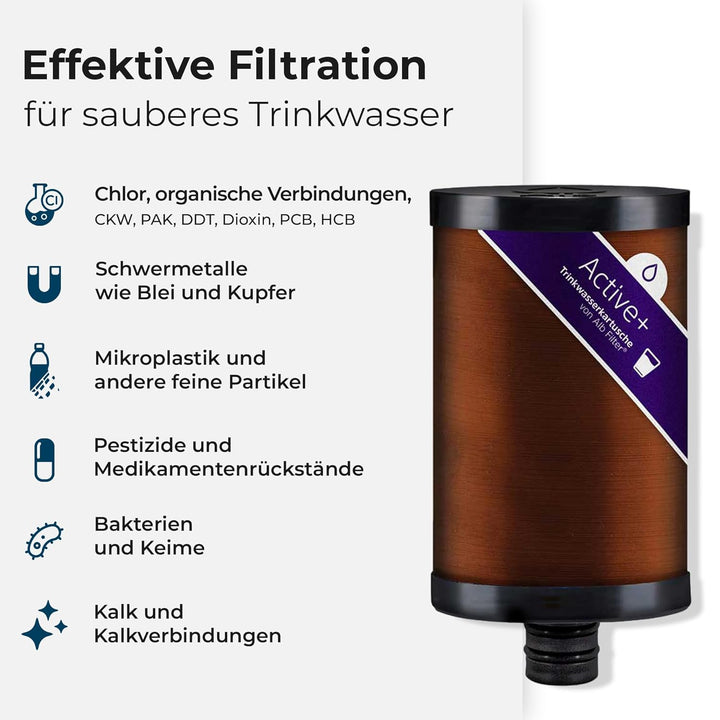 Alb Filter UNTERTISCH ACTIVE PLUS Wasserfilter Küche Edelstahl Natur | Gegen Schadstoffe &amp; Kalk, Kei