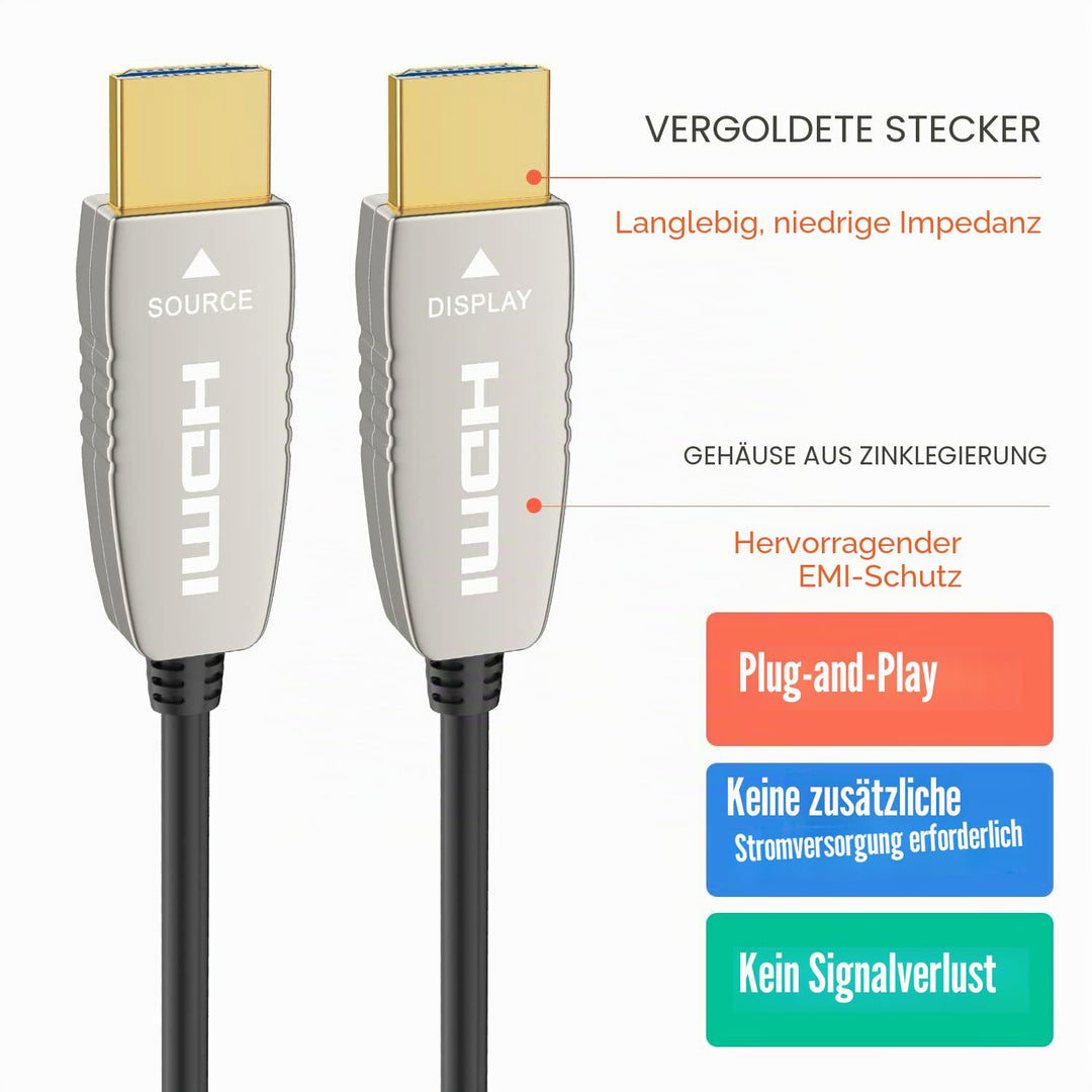 RUIPRO 4K Glasfaser HDMI Kabel 15 Meter 18Gbps 4K@60Hz ARC HDR10 Ultradünnes Flexibles HDMI 2.0b Kab