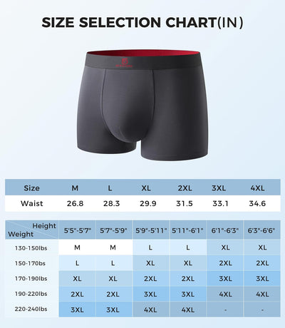 GLESTORE Boxershorts Herren Unterhosen Männer 5er Pack Modal Unterwäsche Hipster Sport Underpants M