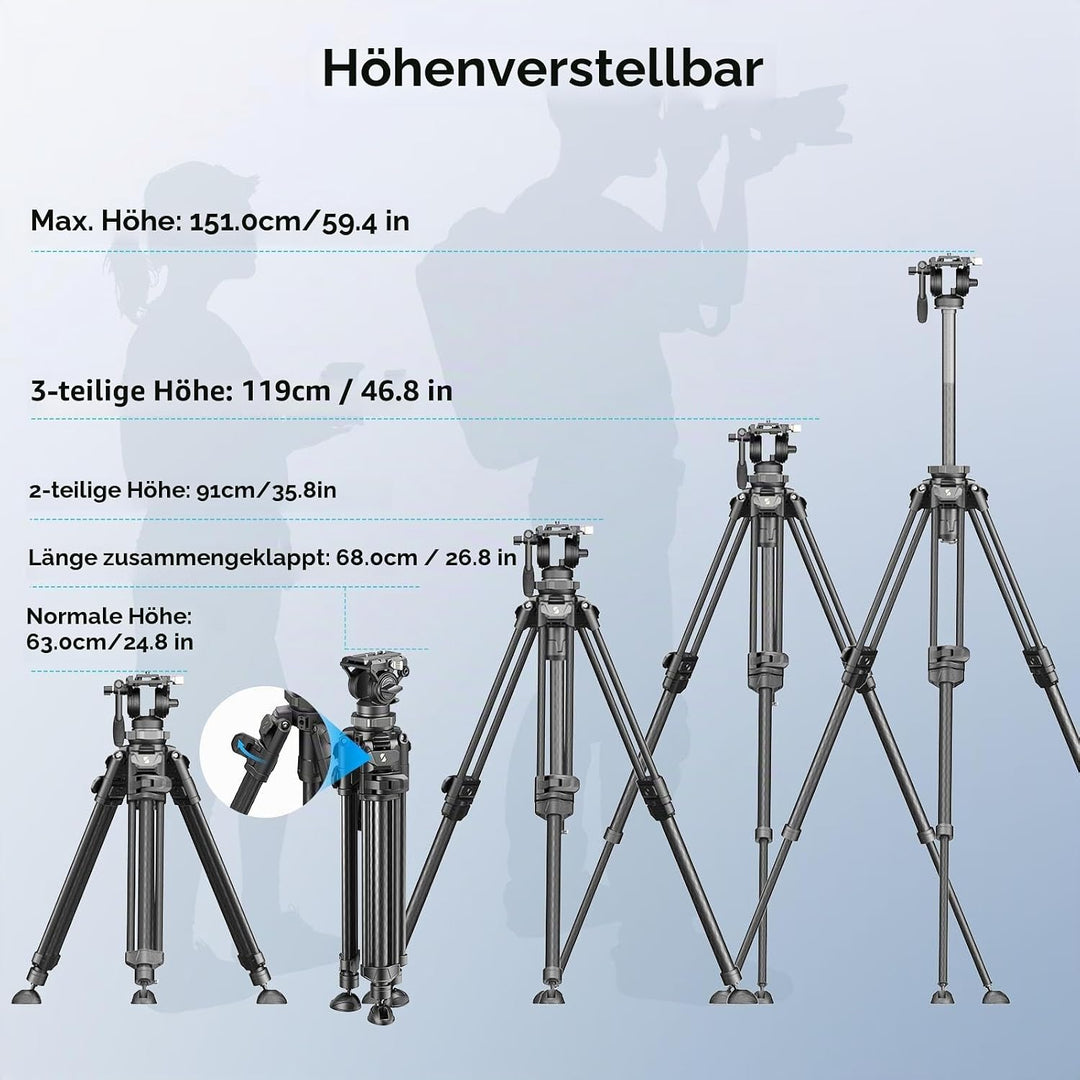 SMALLRIG AD-50Pro Heavy Duty Videostativ, Kohlefaser Stativ mit FreeSpeed One-Step Höhenverstellung,