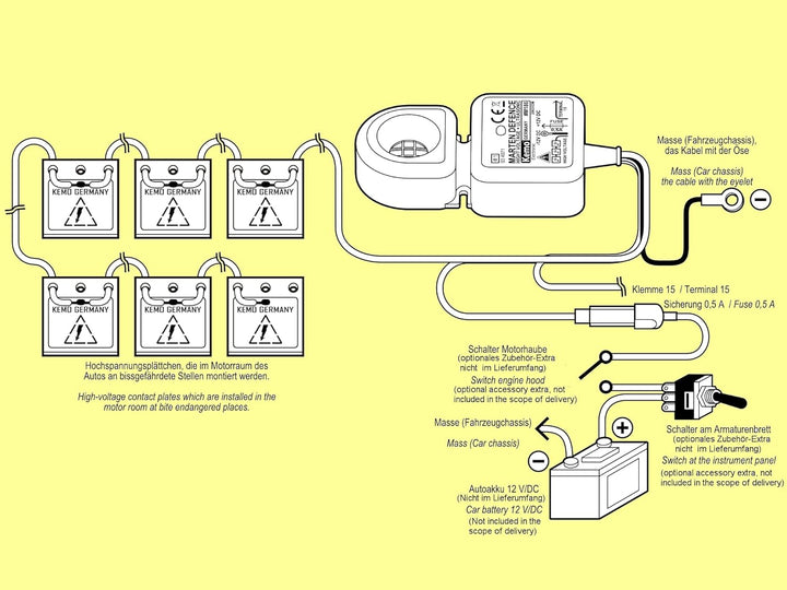 KEMO Marder-Set M115N Marderscheuche Marderabwehr Marderschutz für Kfz 12 - 15 V/DC + Masse-Matte Z1